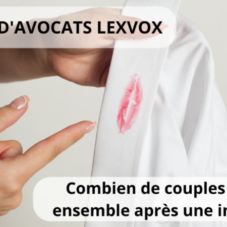 Combien de couples restent ensemble après une infidélité ?